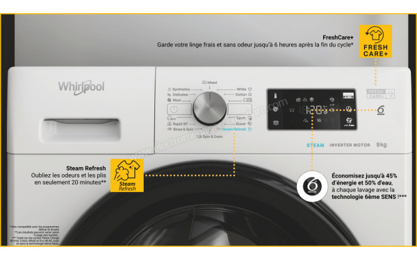 WHIRLPOOL FFB9479BVEE - Vue des programmes