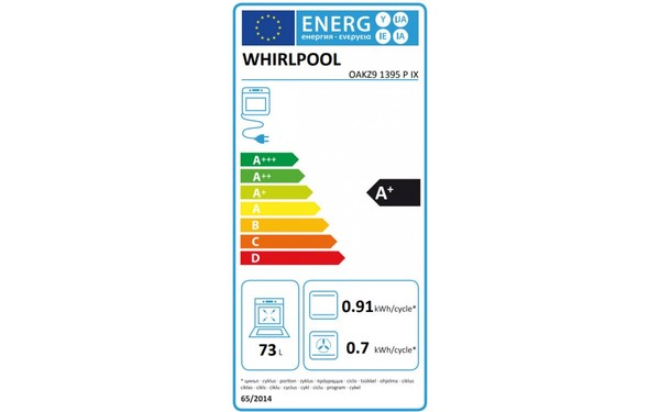 WHIRLPOOL OAKZ9 1395 P IX - &Eacute;tiquette &eacute;nergie