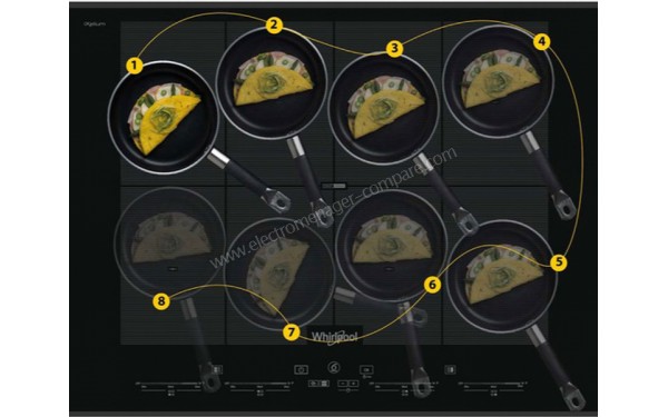 WHIRLPOOL SMO 658C/BT/IXL - Mise en situation