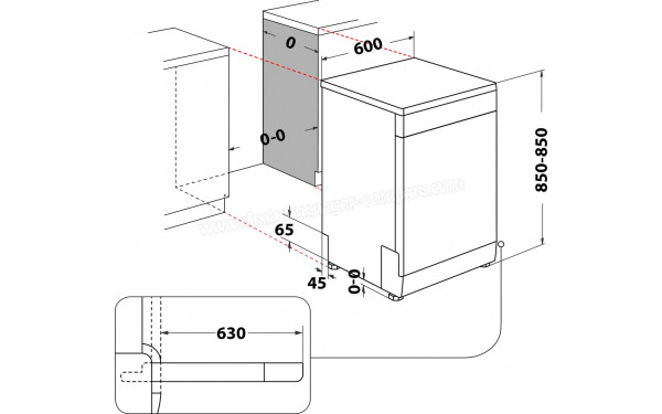 WHIRLPOOL W7FHS41X - Dimensions