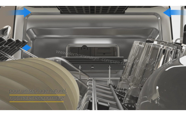 WHIRLPOOL W7IHF60TUS - Mise en situation