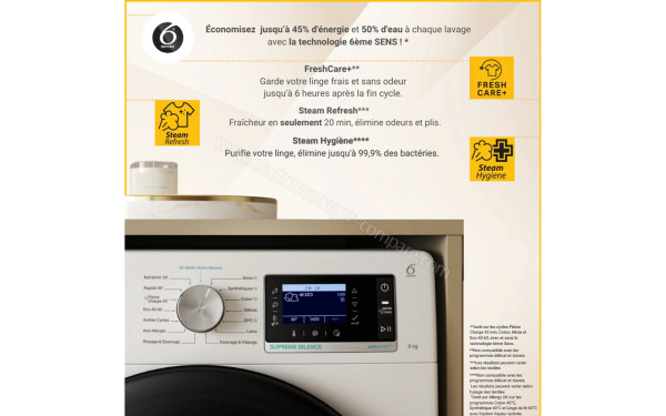 WHIRLPOOL W899ADFR - Vue des programmes