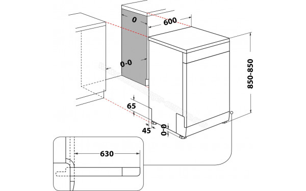 WHIRLPOOL W8FHP51X - Dimensions