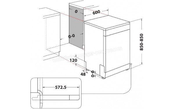 WHIRLPOOL WFC3C42PX - Dimensions
