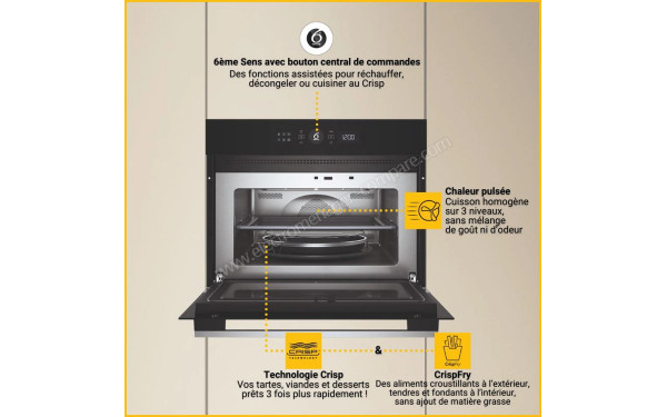 WHIRLPOOL WMW57DHMX - Mise en situation