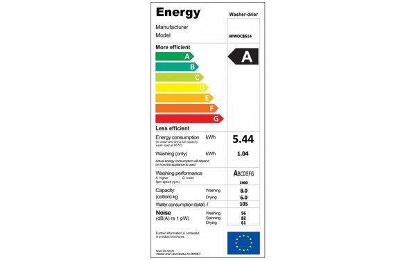 WHIRLPOOL WWDC8614 - &Eacute;tiquette &eacute;nergie