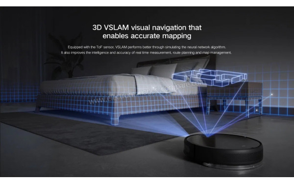 XIAOMI Mi Robot Vacuum Mop 2 Pro+ - 3D VSLAM