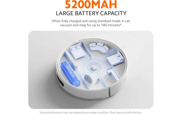 XIAOMI S40 - Mise en situation