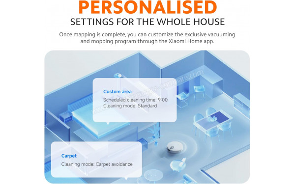 XIAOMI S40 - Mise en situation