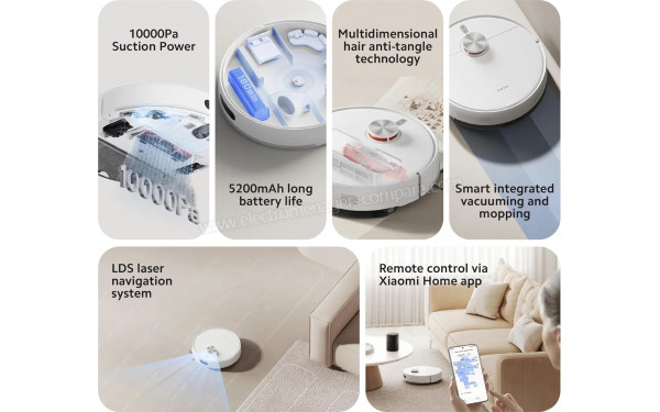 XIAOMI S40 - Mise en situation