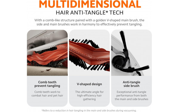 XIAOMI S40 - Mise en situation