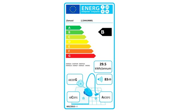 ZANUSSI ZAN1900EL - &Eacute;tiquette &eacute;nergie