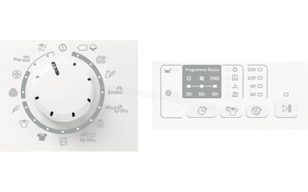 ZEROWATT ETD C8LG-S - Commandes et options