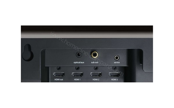 BOWERS & WILKINS Panorama 2 - Connectique