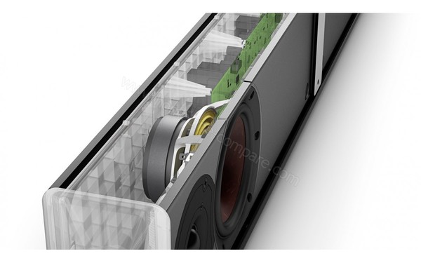 DALI KUBIK ONE Noir - Vue de l'int&eacute;rieur