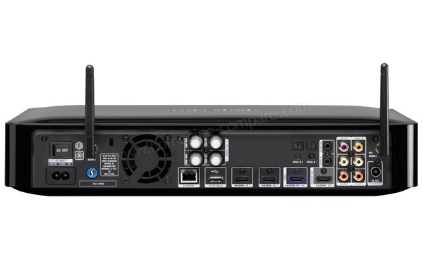 HARMAN KARDON BDS-480 Noir - Connectique