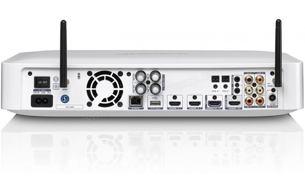 HARMAN KARDON BDS 485SW - Connectique