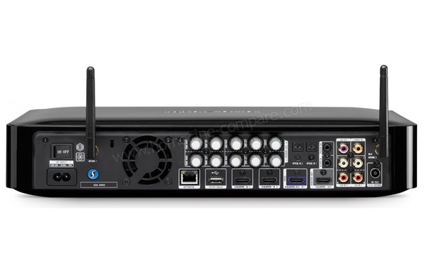 HARMAN KARDON BDS 885S - Connectique