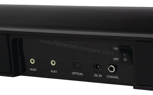 KONIG HAV-SB400 - Connectique