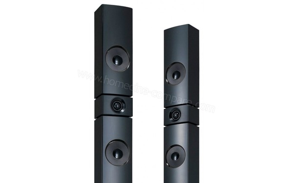 LG BH7530TWB - Zoom sur le haut des enceintes