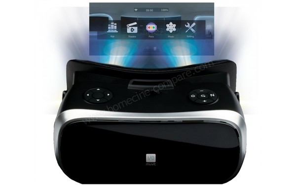 MUVIT VR Console - Vue de face