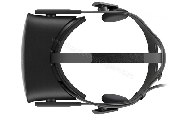 OCULUS Rift - Vue du dessus