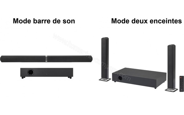 RENKFORCE TB378WW - Installation