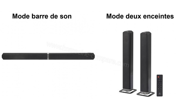 RENKFORCE TB378 - Installation