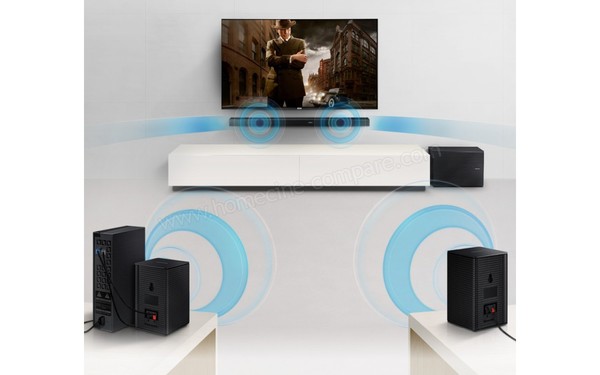 SAMSUNG HW-K550 - Kit optionnel SWA-8000S (cr&eacute;dit : Samsung)