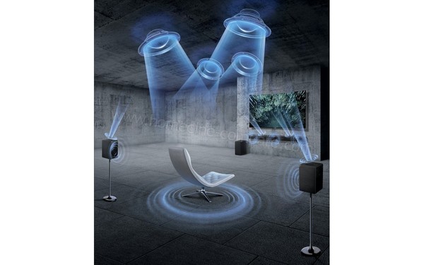 SAMSUNG HW-K950/EN - Dolby Atmos