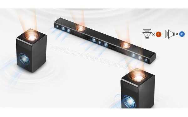 SAMSUNG HW-K950 - Haut-parleurs