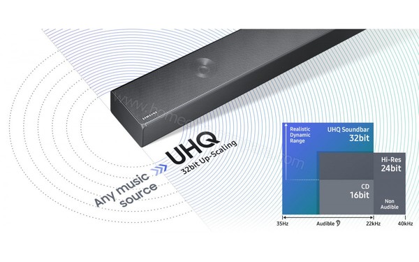 SAMSUNG HW-MS750 - UHD 32 bits Up-Scaling
