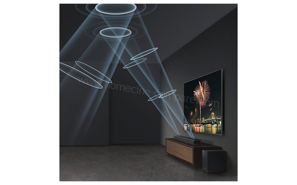 SAMSUNG HW-N850 - Haut-parleurs &agrave; &eacute;mission verticale