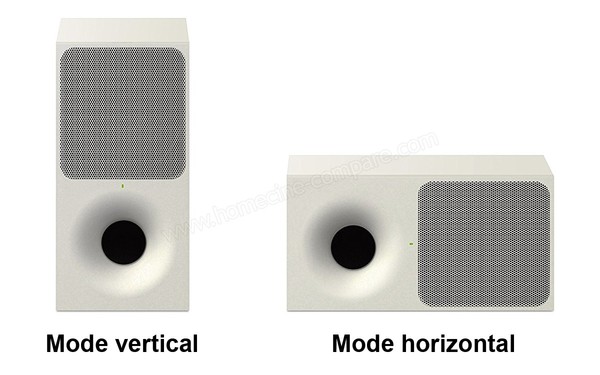 SONY HT-CT291 - Caisson de basses
