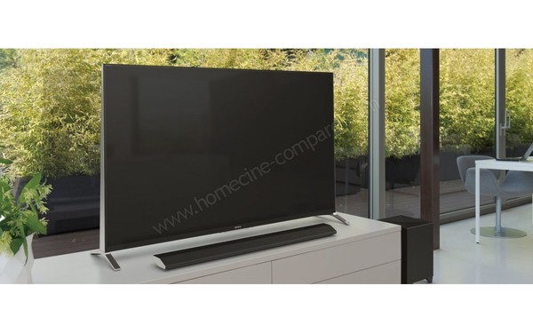 SONY HT-CT770 - Mise en situation