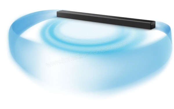 SONY HT-CT80 - Diffusion sonore