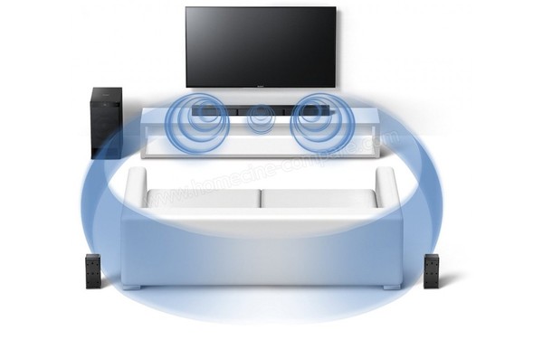 SONY HT-RT3 - Son Surround