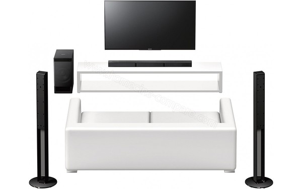 SONY HT-RT4 - Mise en situation 1