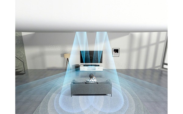 SONY HT-ST5000 - Dolby Atmos