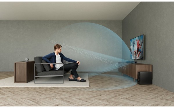 SONY HT-ZF9 - Diffusion sonore