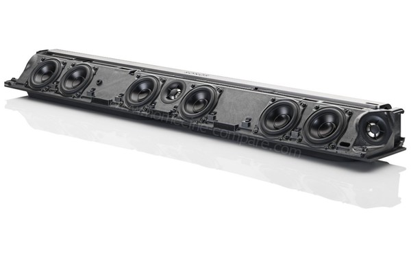 SONOS Playbar - Haut-parleurs