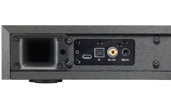 YAMAHA SRT-700 Noir - Connectique