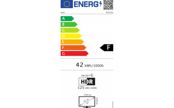 ACER XV322UXbmiiphzx - &Eacute;tiquette &eacute;nergie v2