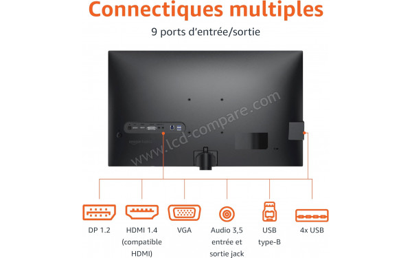 AMAZON BASICS C27M2020EU - Multi-vues
