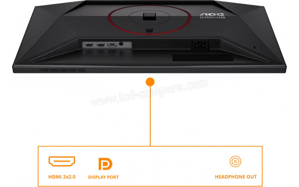 AOC 24G4ZR - Connectiques