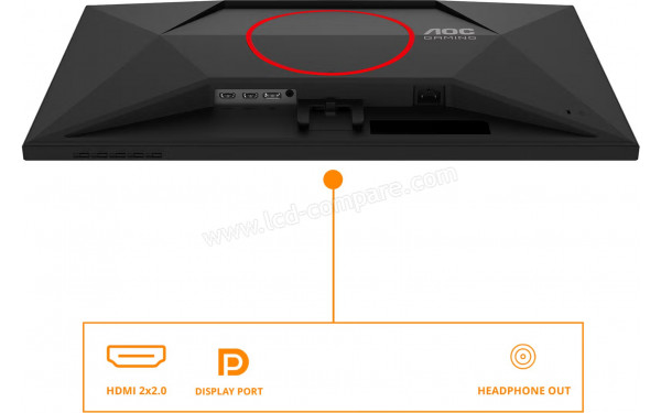 AOC 27G4ZRE - Connectiques