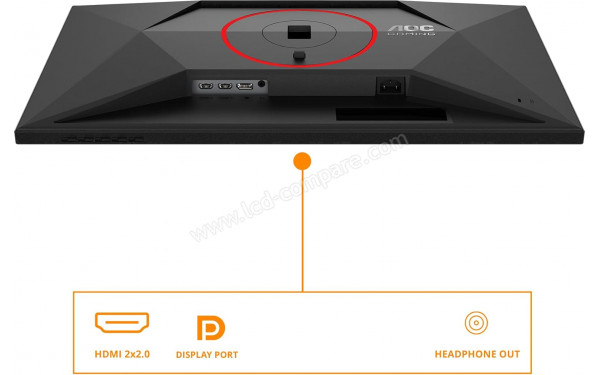 AOC 27G4ZR - Connectiques