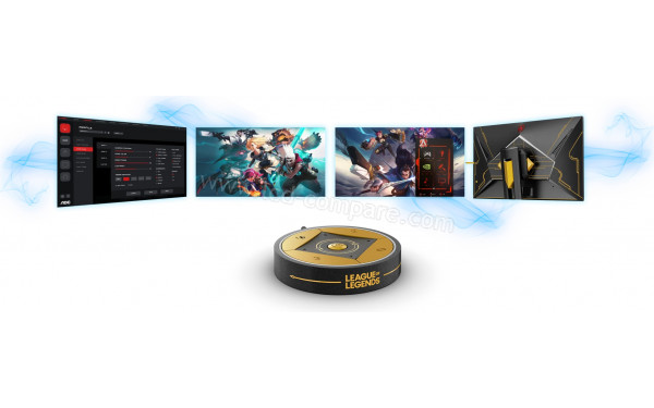 AOC AG275QXL - T&eacute;l&eacute;commande