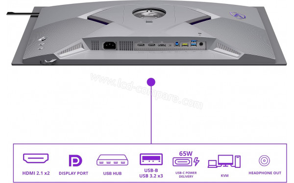 AOC AGP277QKDC - Connectiques