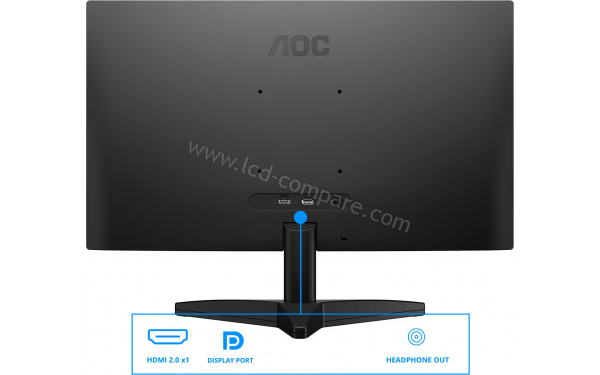 AOC Q24B36X - Connectiques